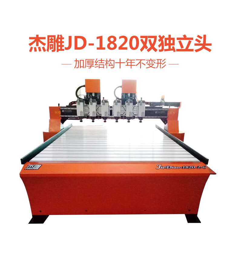 木工雕刻機日常怎么進(jìn)行維護保養(yǎng)